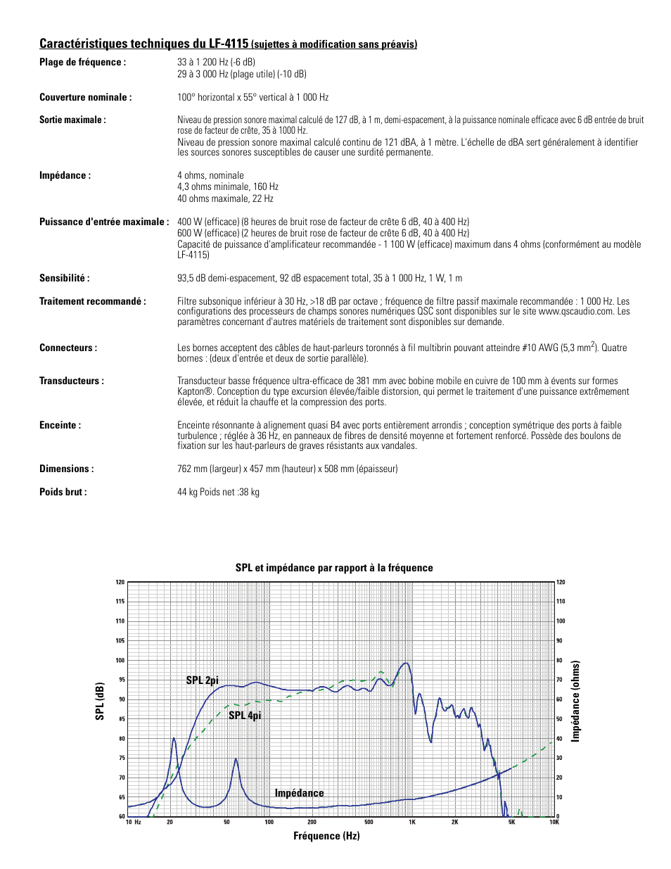 Caractéristiques techniques du lf-4115 | QSC Audio LF-4115 User Manual | Page 11 / 20