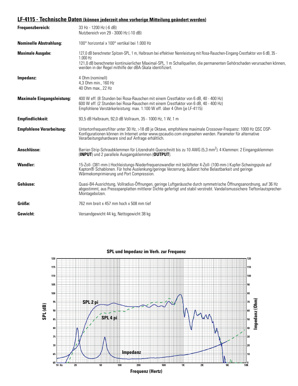 Lf-4115 - technische daten | QSC Audio LF-4115 User Manual | Page 15 / 20