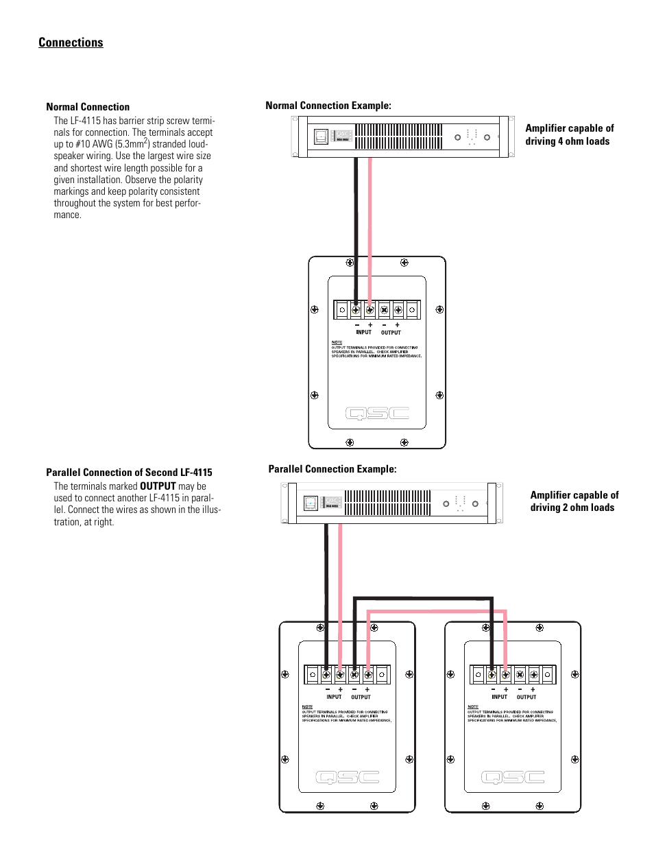 QSC Audio LF-4115 User Manual | Page 2 / 20
