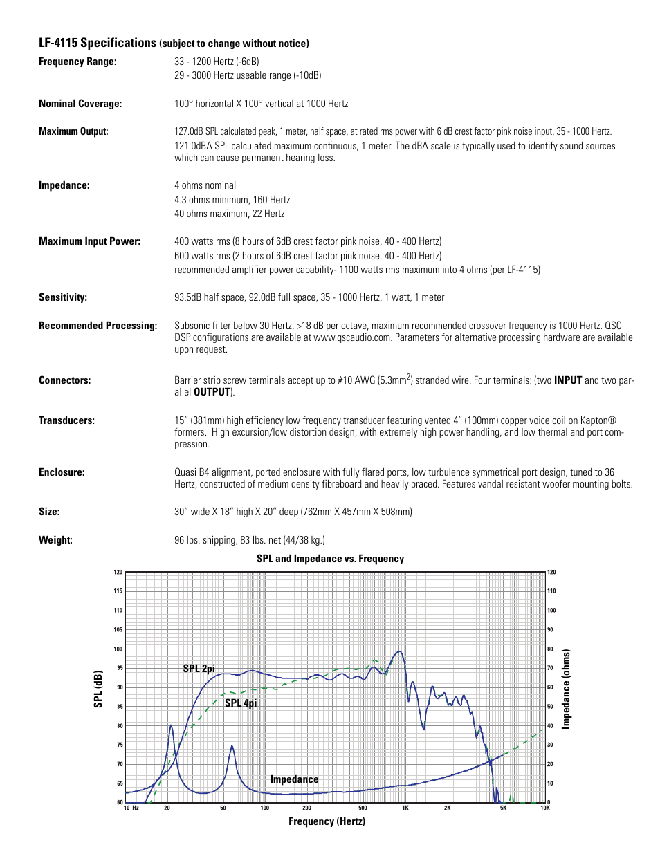 QSC Audio LF-4115 User Manual | Page 3 / 20