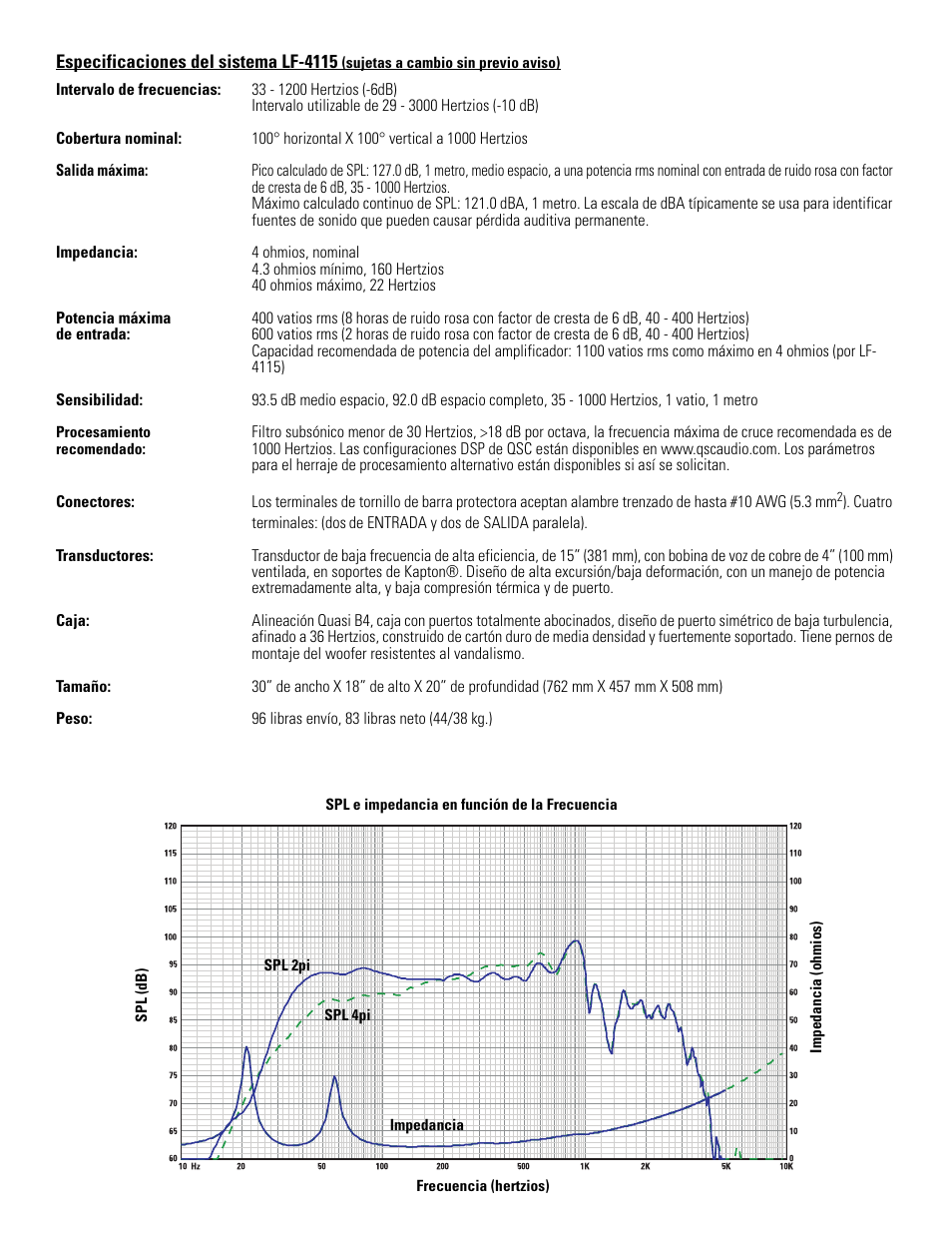 QSC Audio LF-4115 User Manual | Page 7 / 20