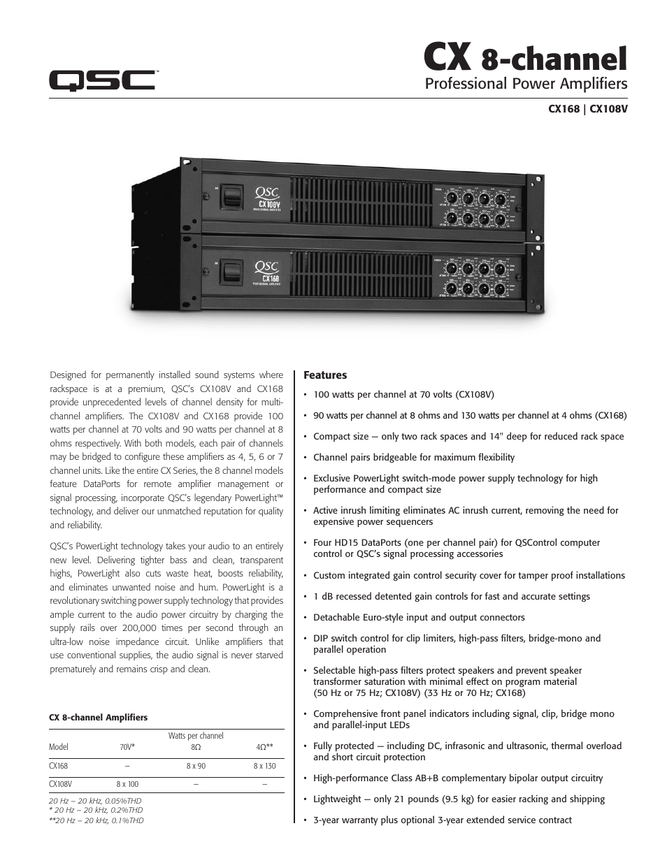 QSC Audio CX108V User Manual | 2 pages