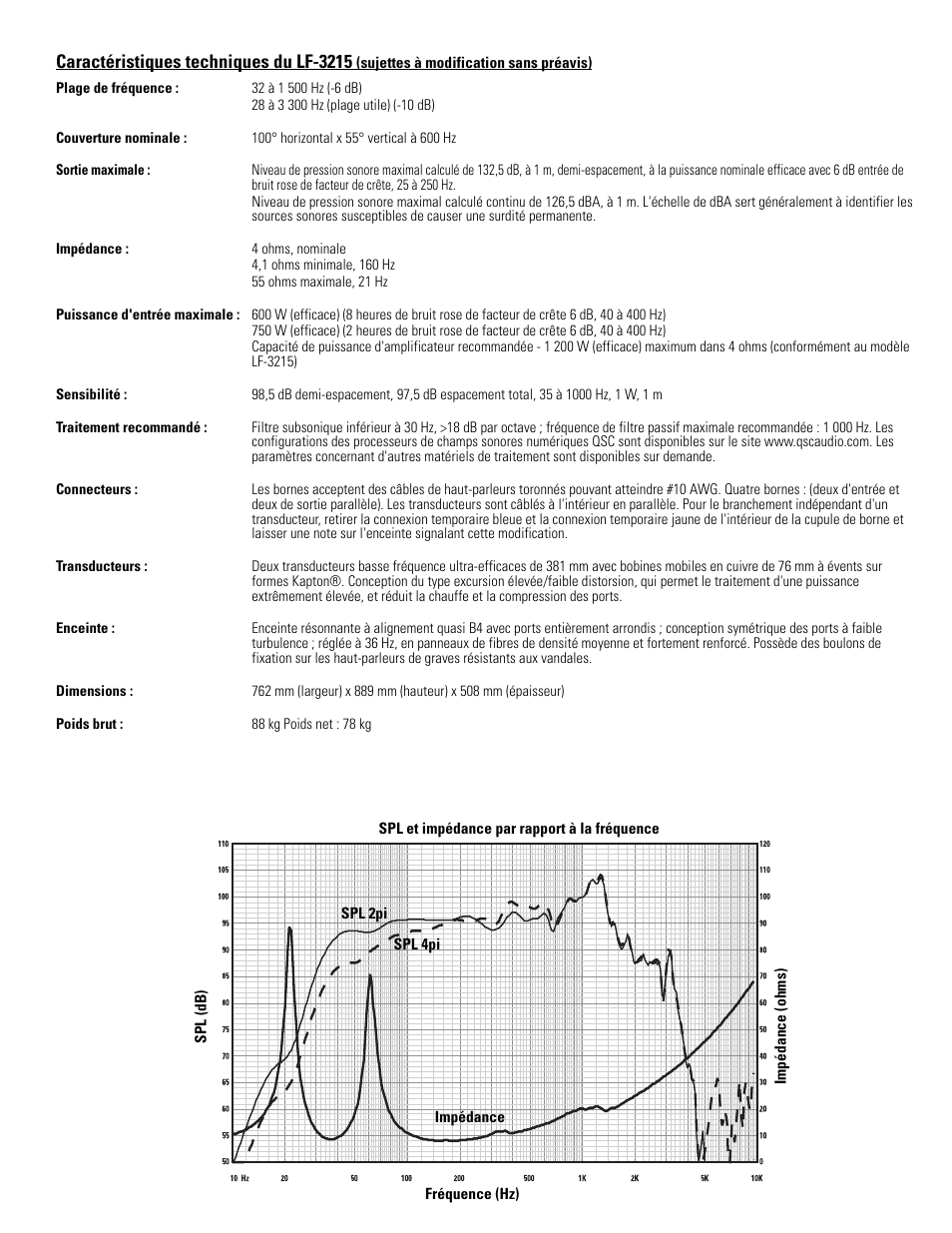 Caractéristiques techniques du lf-3215 | QSC Audio LF-3215 User Manual | Page 11 / 20