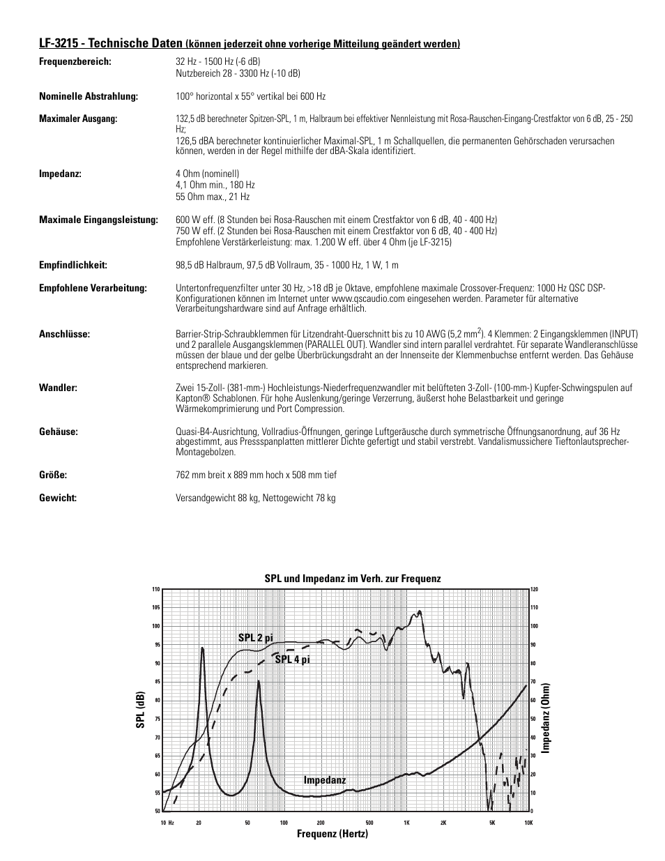 Lf-3215 - technische daten | QSC Audio LF-3215 User Manual | Page 15 / 20