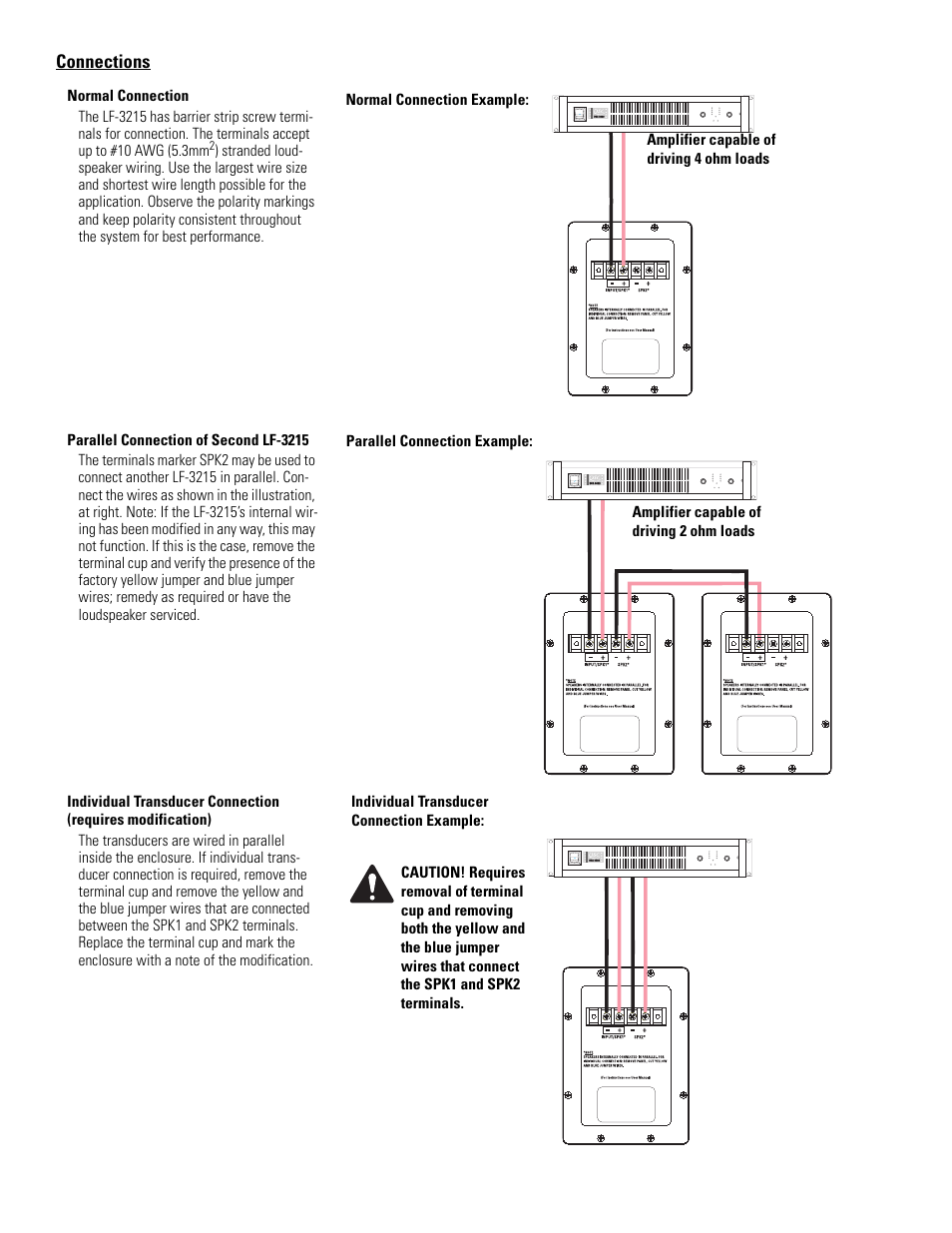 QSC Audio LF-3215 User Manual | Page 2 / 20