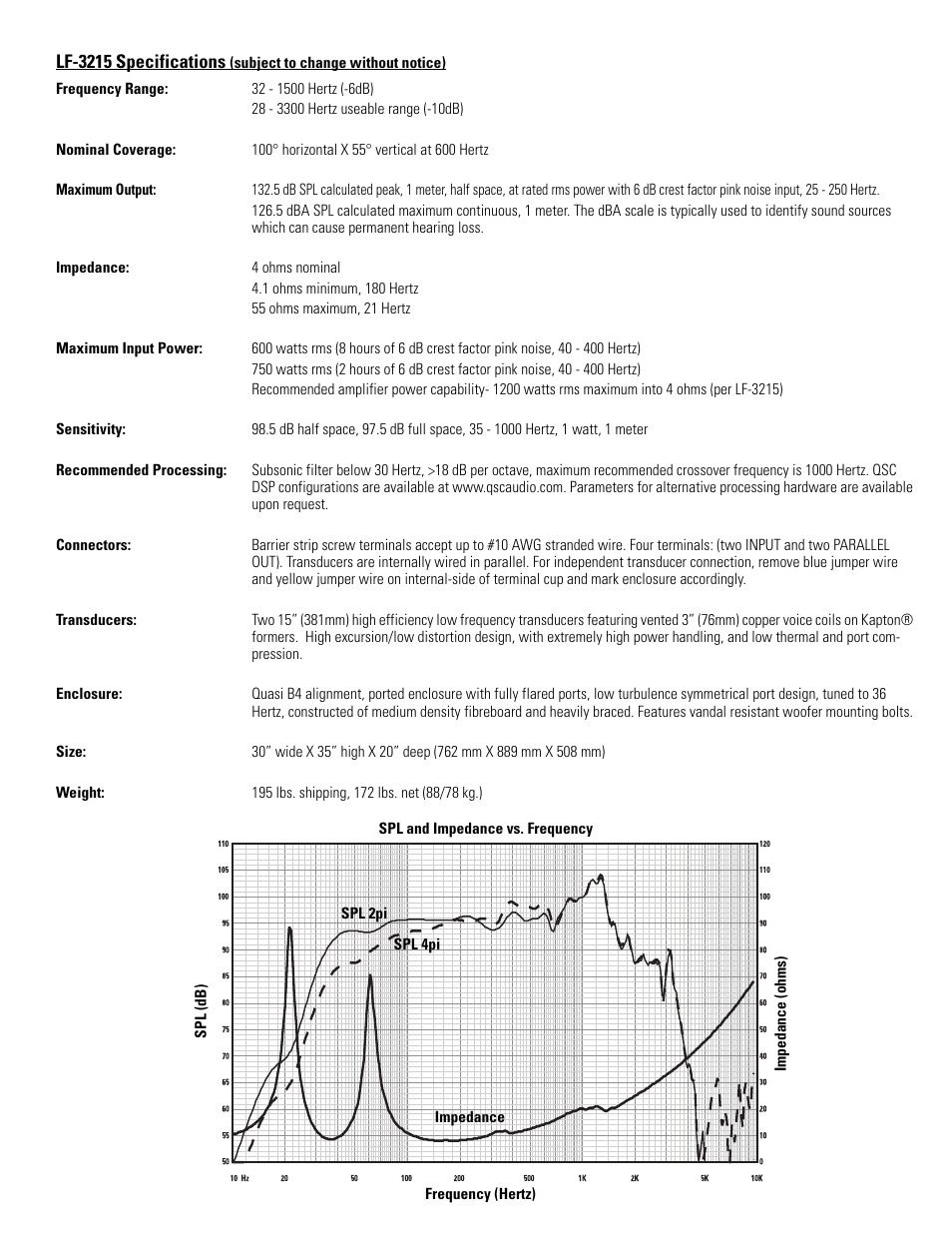 QSC Audio LF-3215 User Manual | Page 3 / 20