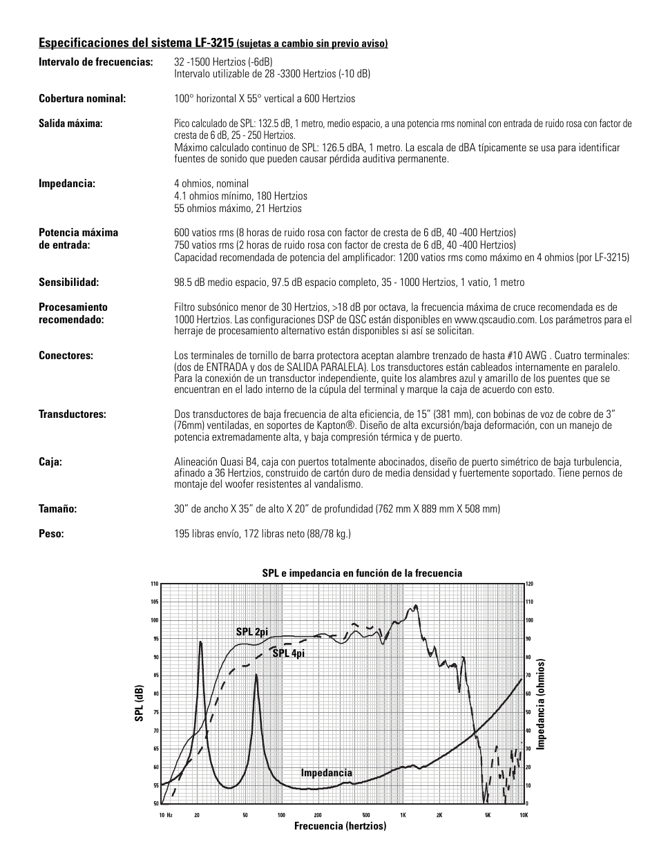 QSC Audio LF-3215 User Manual | Page 7 / 20