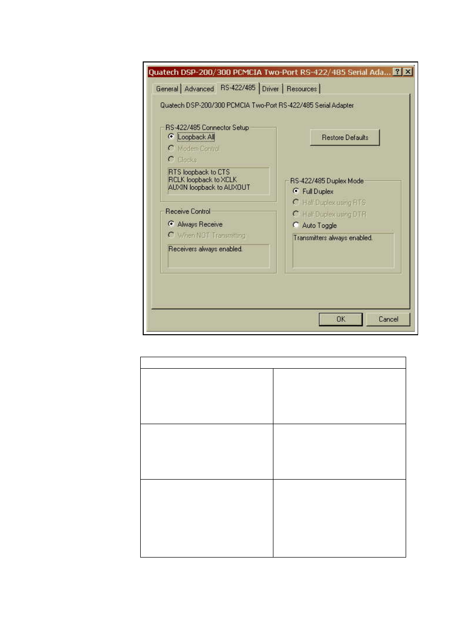 Quatech SSCLP-300 User Manual | Page 32 / 48