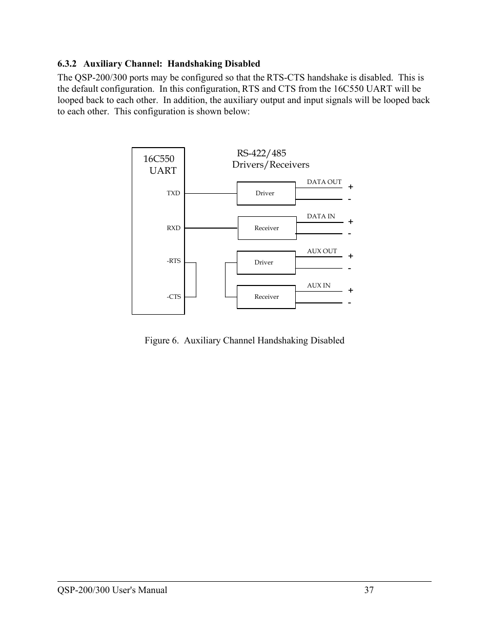 Quatech QSP-200/300 User Manual | Page 43 / 49