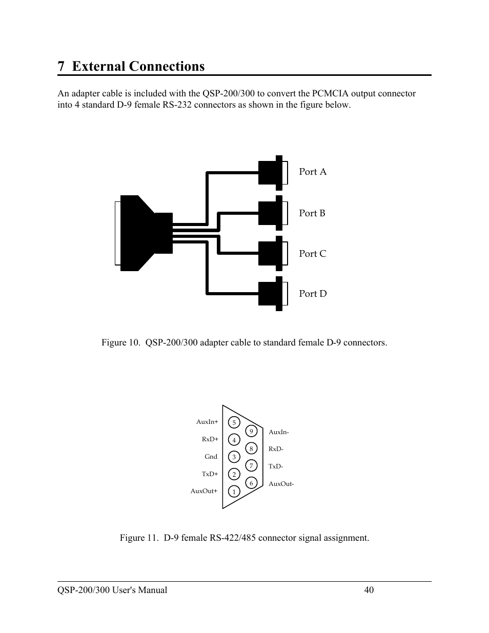 7 external connections | Quatech QSP-200/300 User Manual | Page 46 / 49