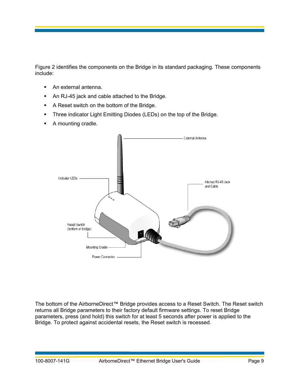 Standard package hardware description | Quatech AirborneDirect WLNG-ET Series User Manual | Page 15 / 77