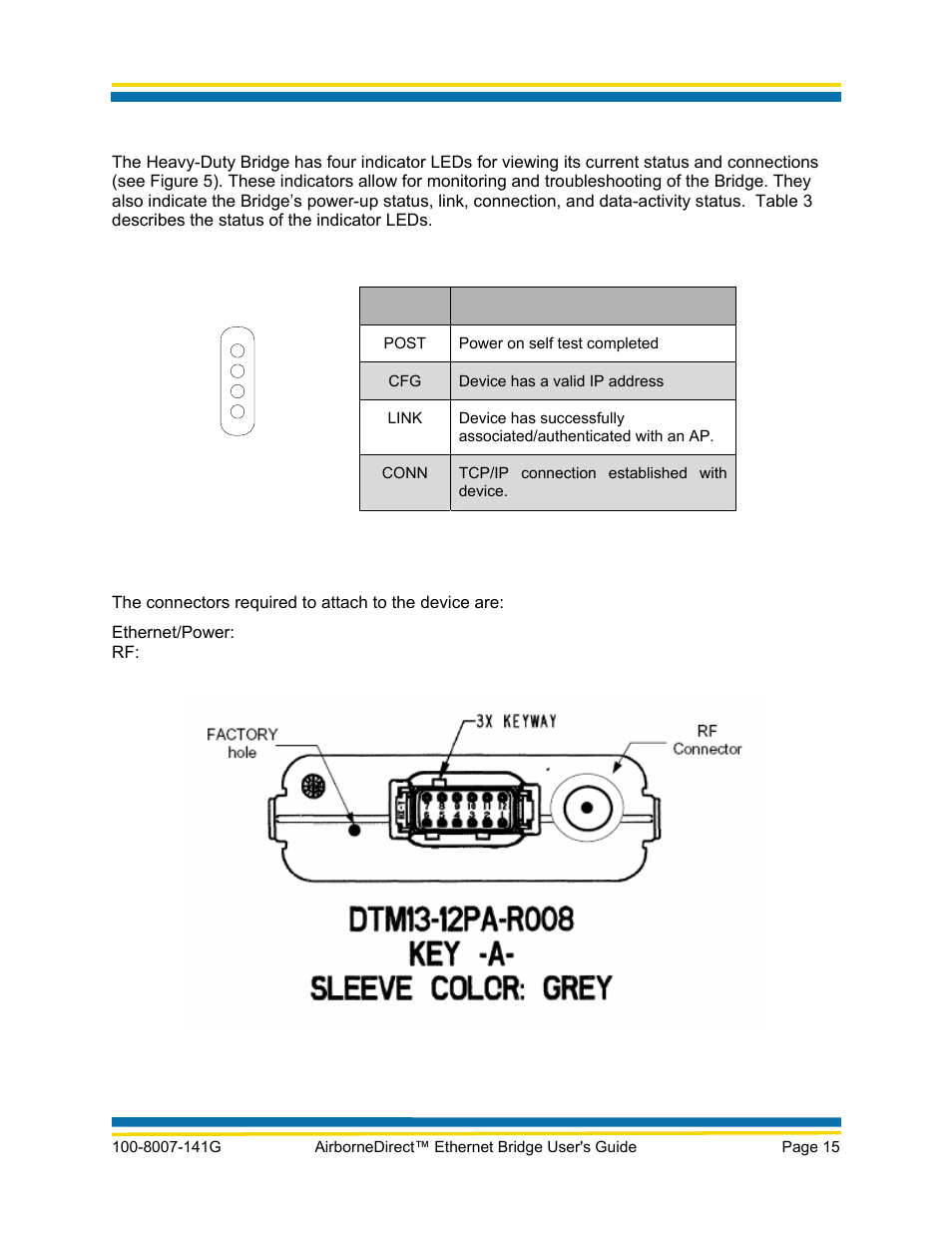 Quatech AirborneDirect WLNG-ET Series User Manual | Page 21 / 77