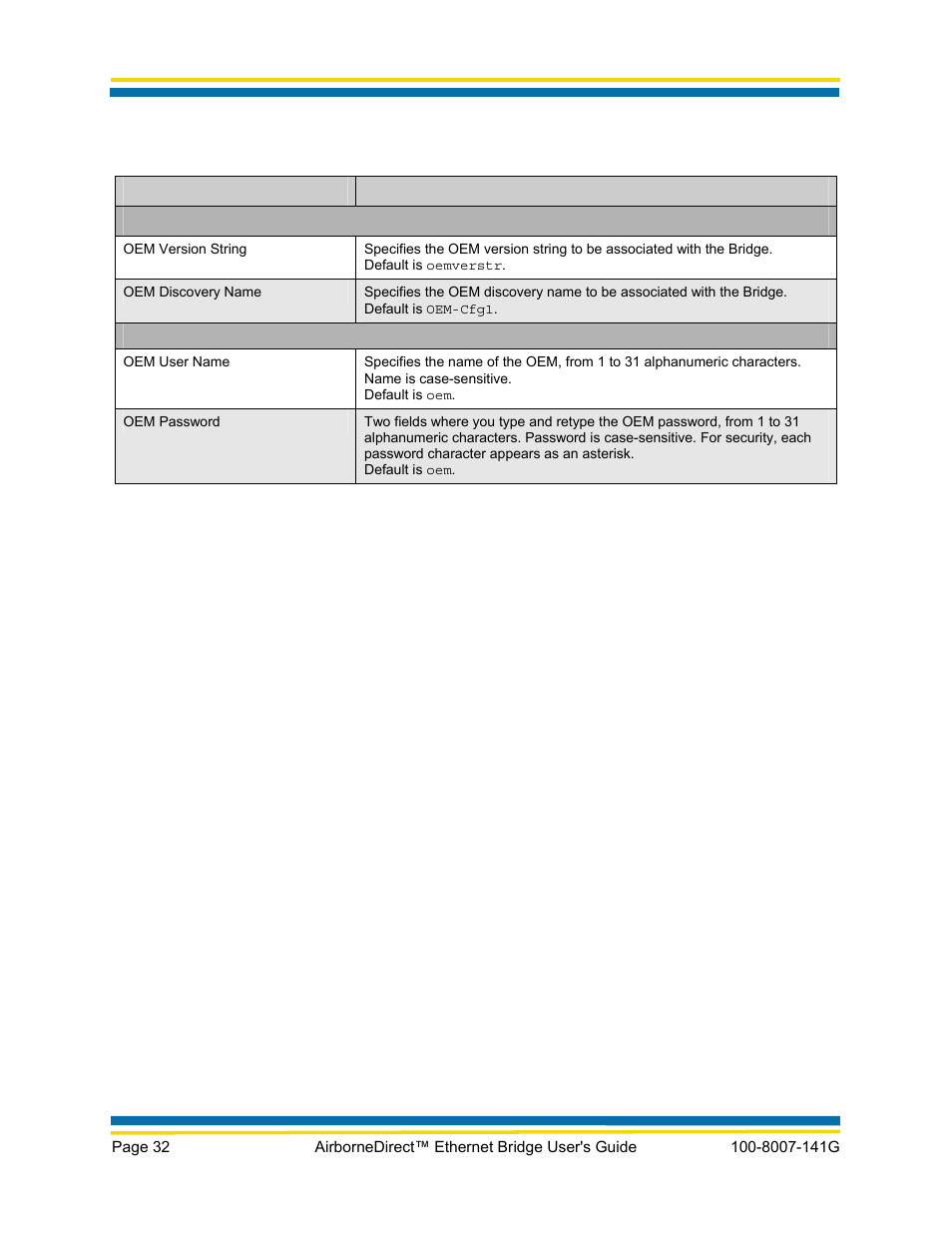 Quatech AirborneDirect WLNG-ET Series User Manual | Page 38 / 77