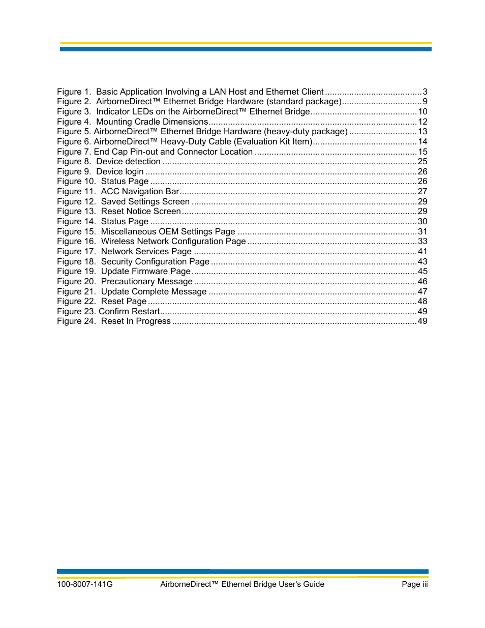 List of figures | Quatech AirborneDirect WLNG-ET Series User Manual | Page 5 / 77