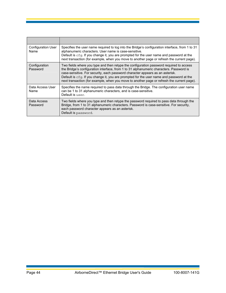 Quatech AirborneDirect WLNG-ET Series User Manual | Page 50 / 77