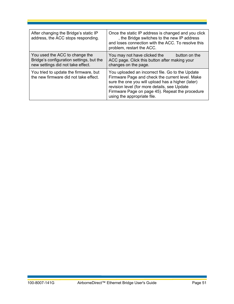Quatech AirborneDirect WLNG-ET Series User Manual | Page 57 / 77