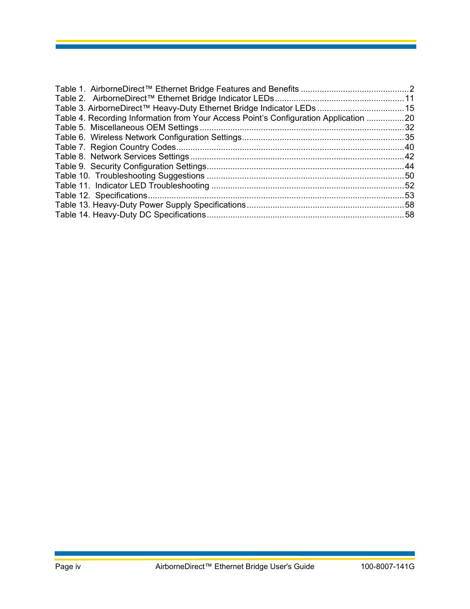 List of tables | Quatech AirborneDirect WLNG-ET Series User Manual | Page 6 / 77