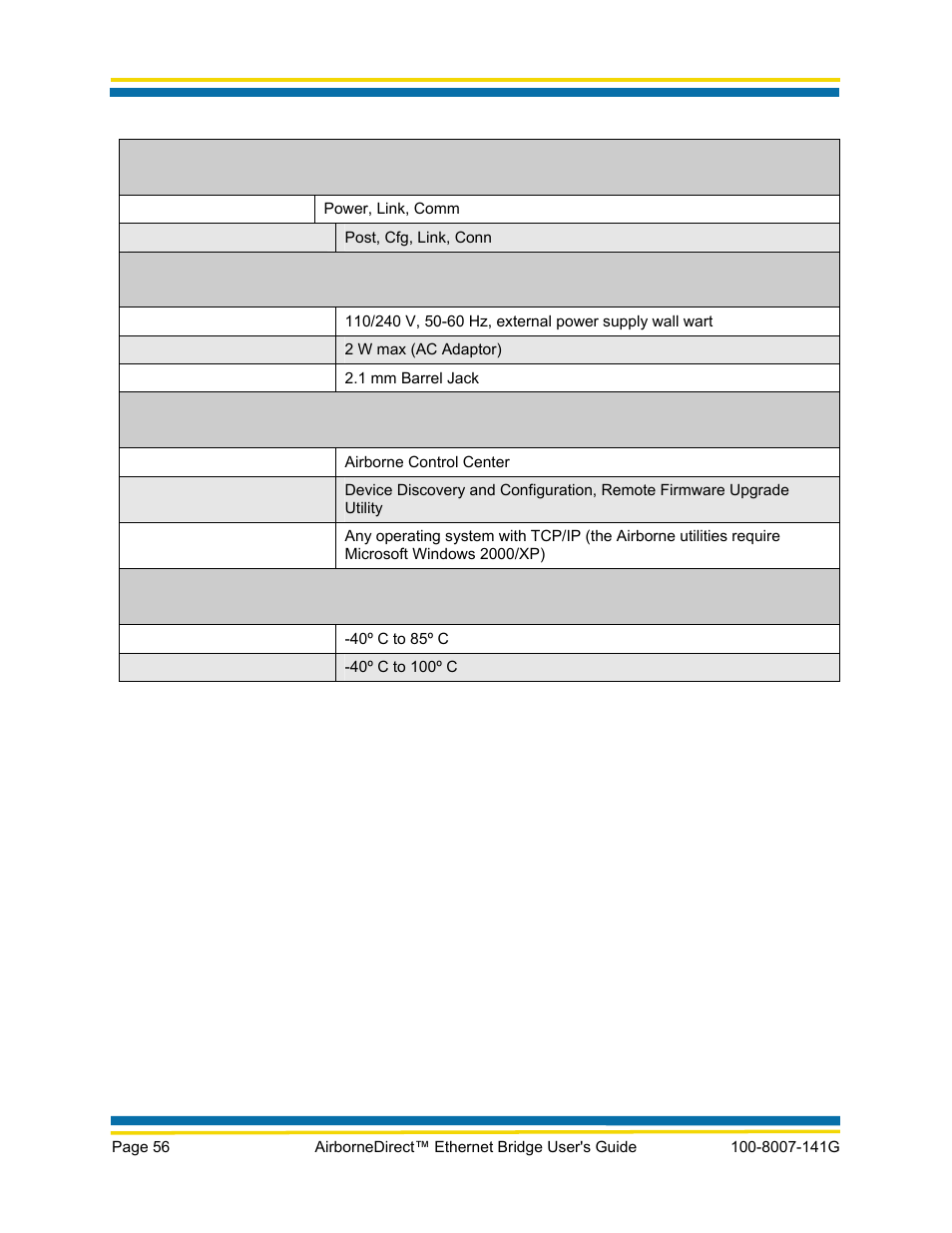 Quatech AirborneDirect WLNG-ET Series User Manual | Page 62 / 77