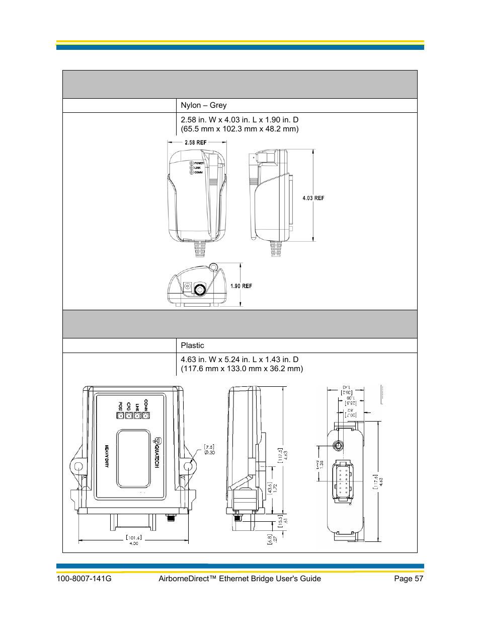 Quatech AirborneDirect WLNG-ET Series User Manual | Page 63 / 77