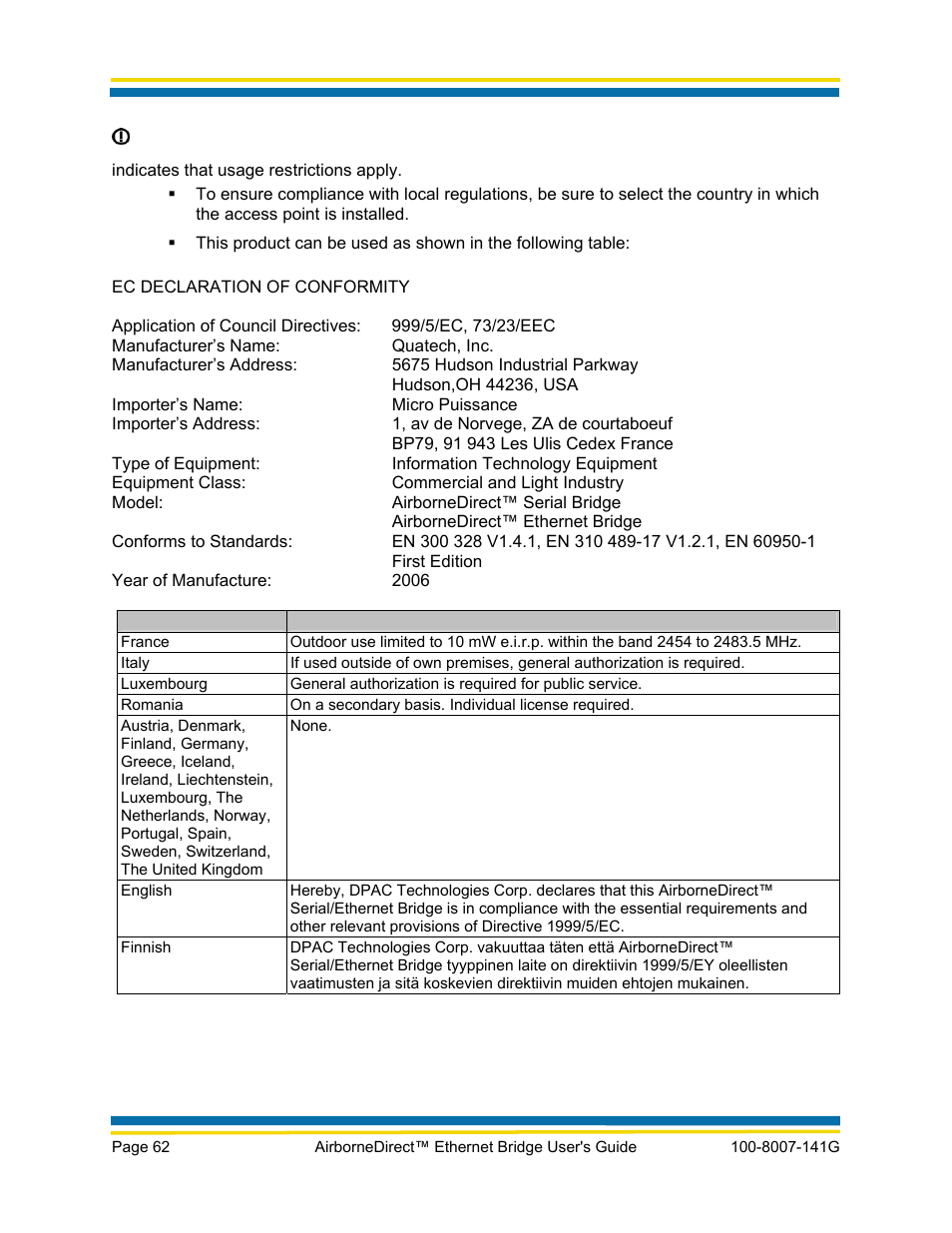 Quatech AirborneDirect WLNG-ET Series User Manual | Page 68 / 77