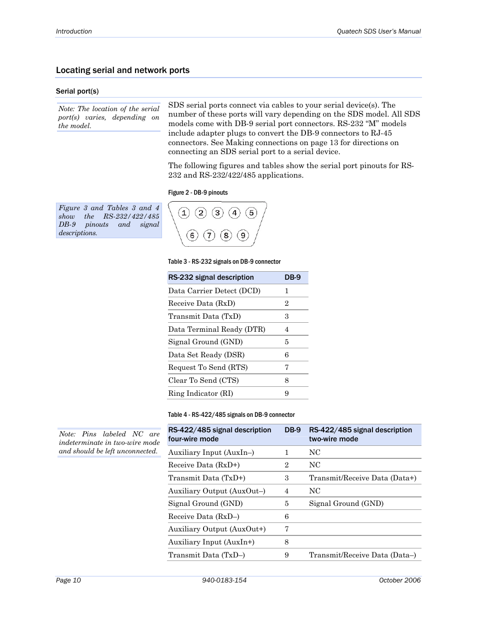 Locating serial and network ports | Quatech Device Server User Manual | Page 16 / 98