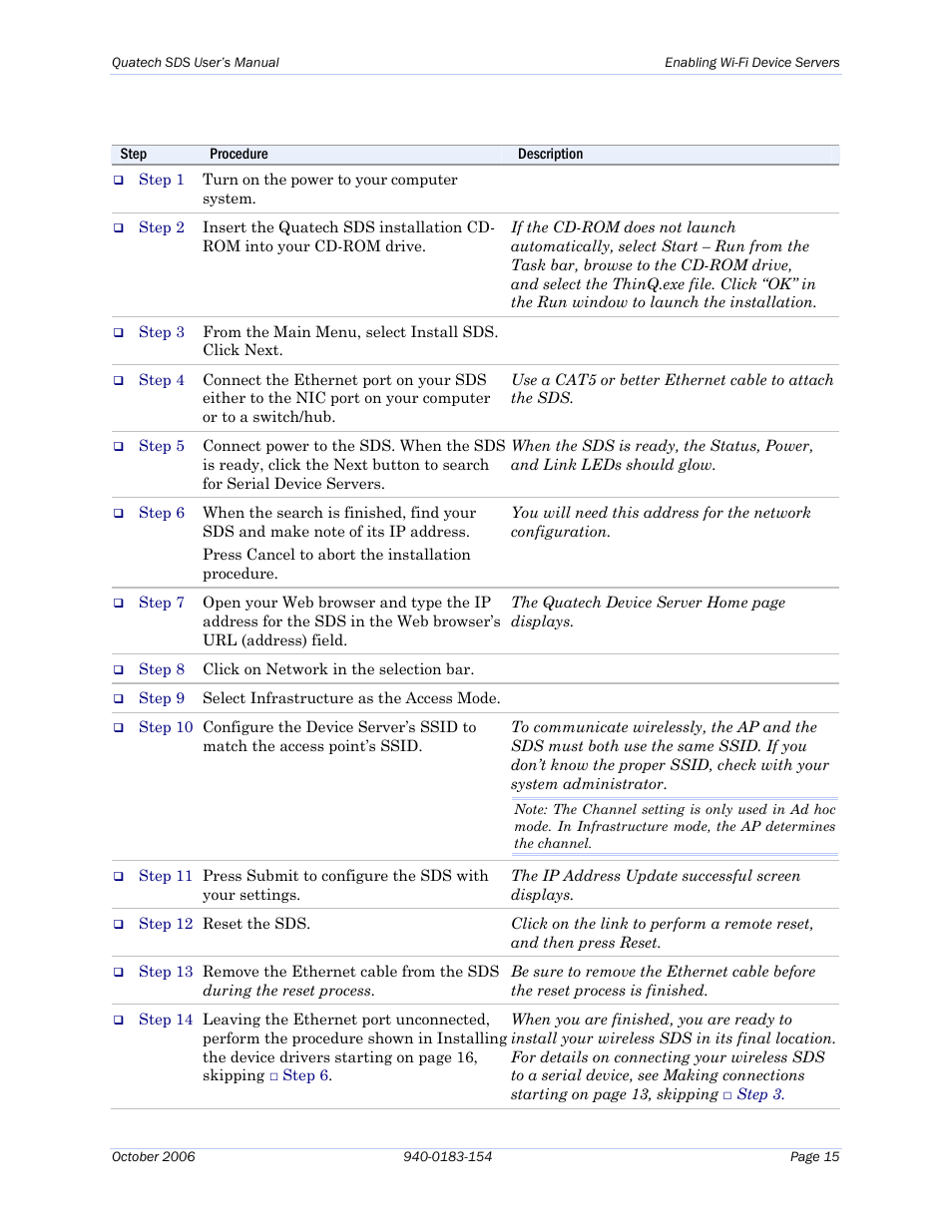 Quatech Device Server User Manual | Page 21 / 98