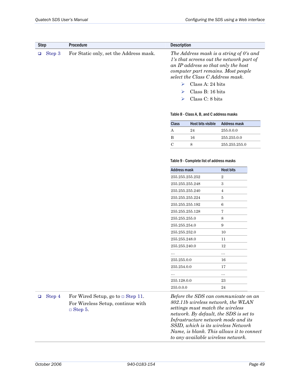 Quatech Device Server User Manual | Page 55 / 98