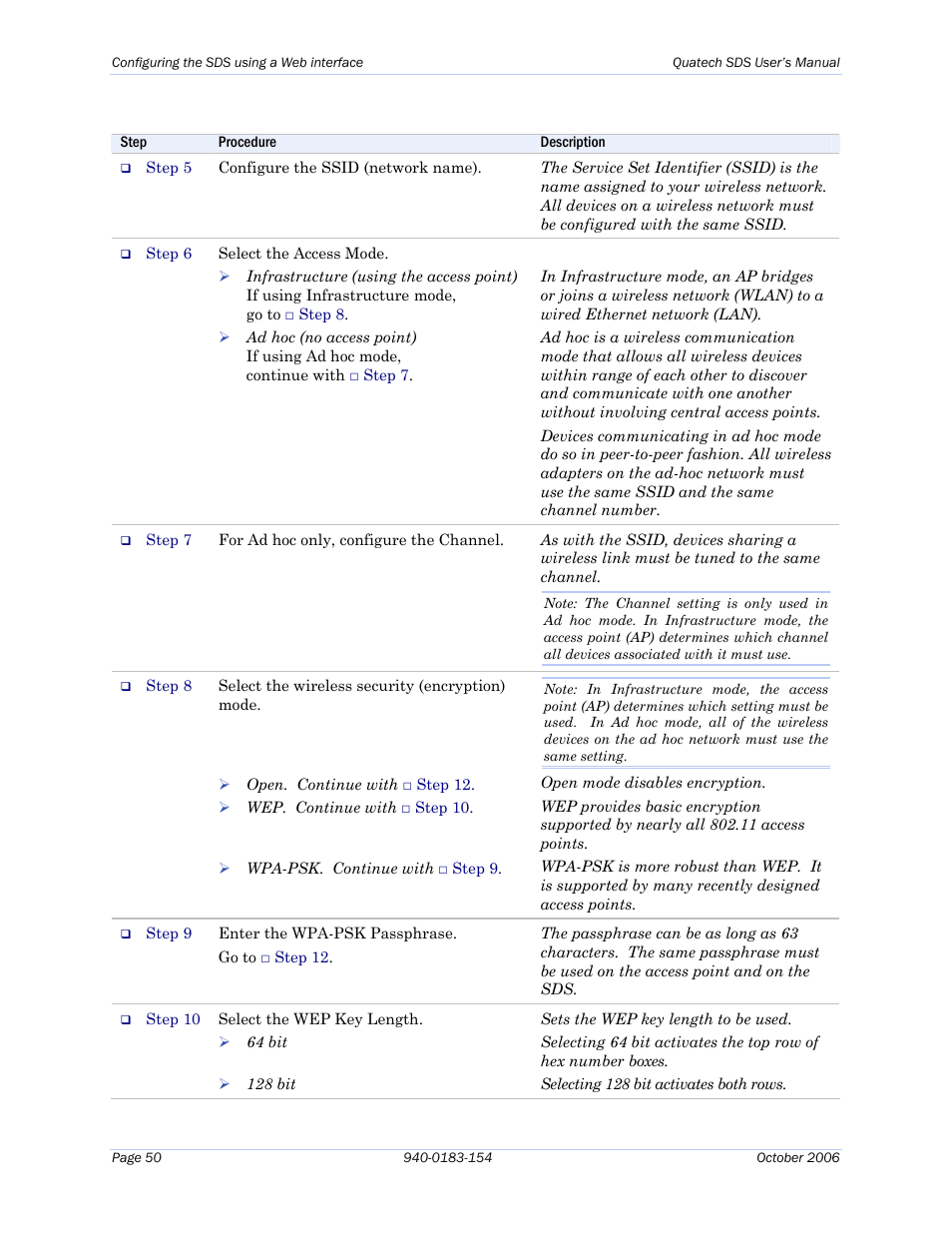 Quatech Device Server User Manual | Page 56 / 98