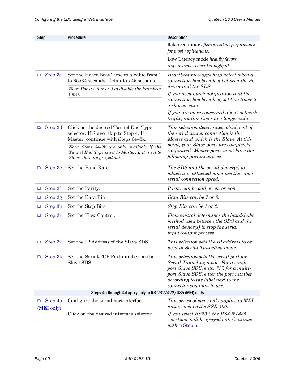 Quatech Device Server User Manual | Page 66 / 98