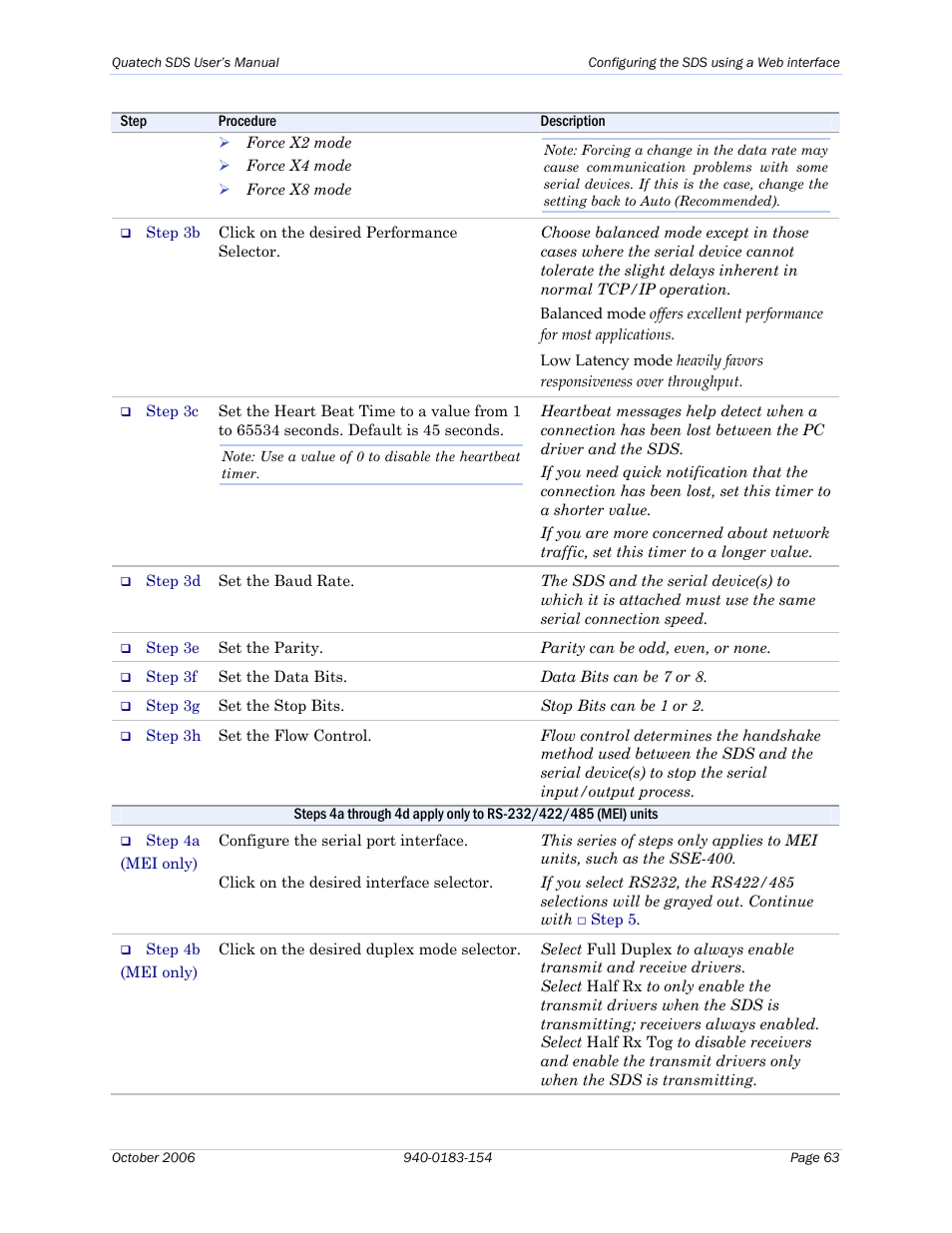 Quatech Device Server User Manual | Page 69 / 98