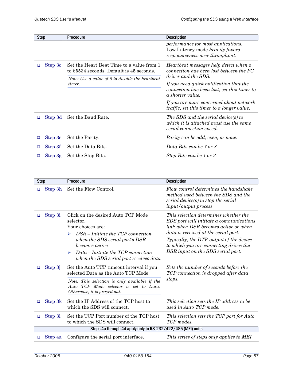 Quatech Device Server User Manual | Page 73 / 98