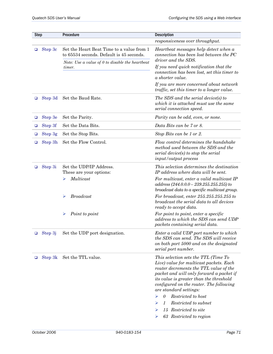 Quatech Device Server User Manual | Page 77 / 98