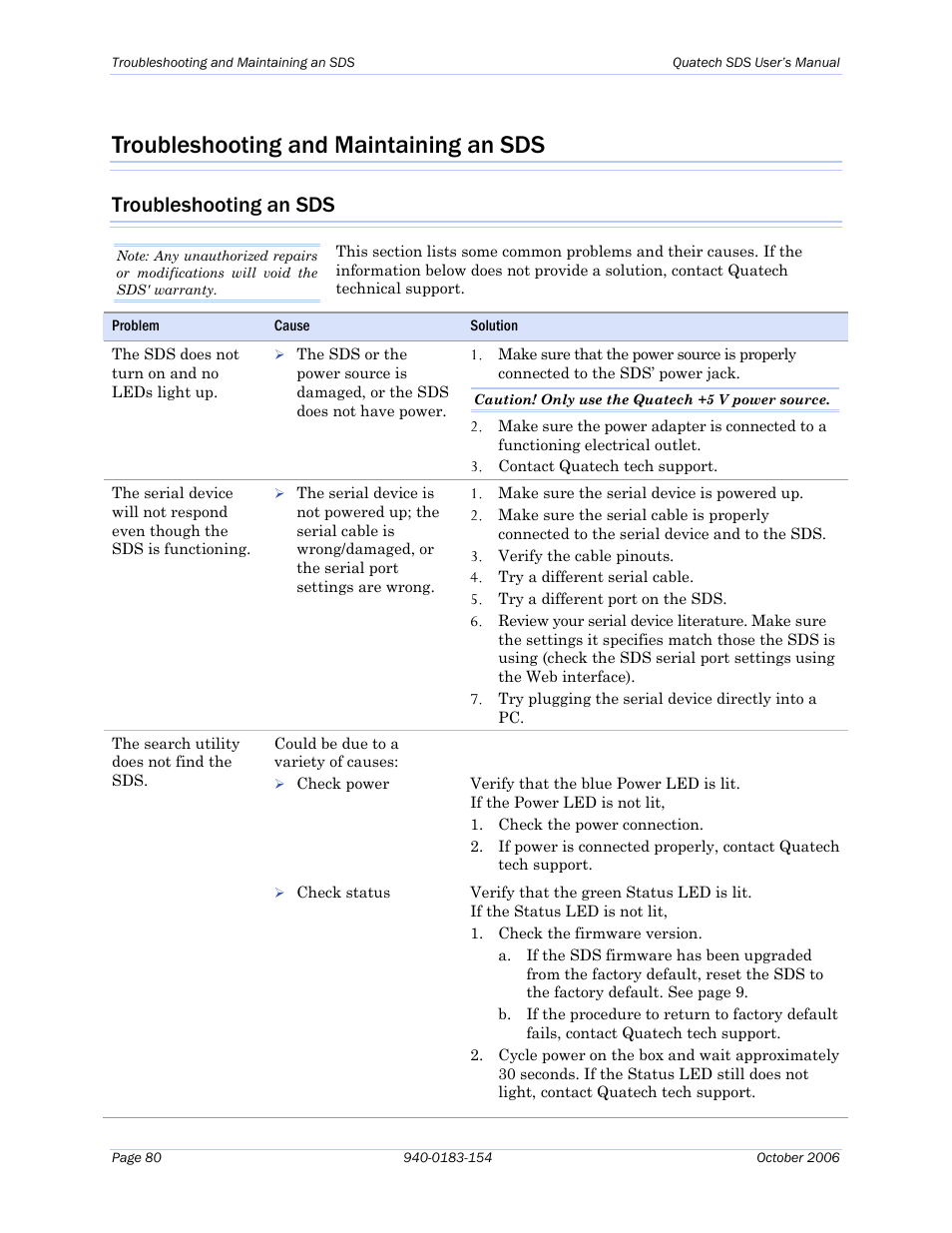 Troubleshooting and maintaining an sds, Troubleshooting an sds | Quatech Device Server User Manual | Page 86 / 98