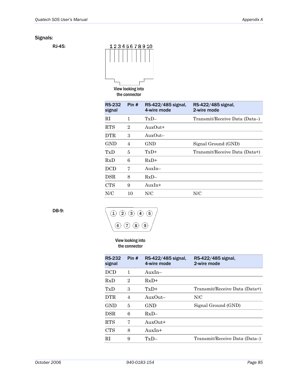 Quatech Device Server User Manual | Page 91 / 98