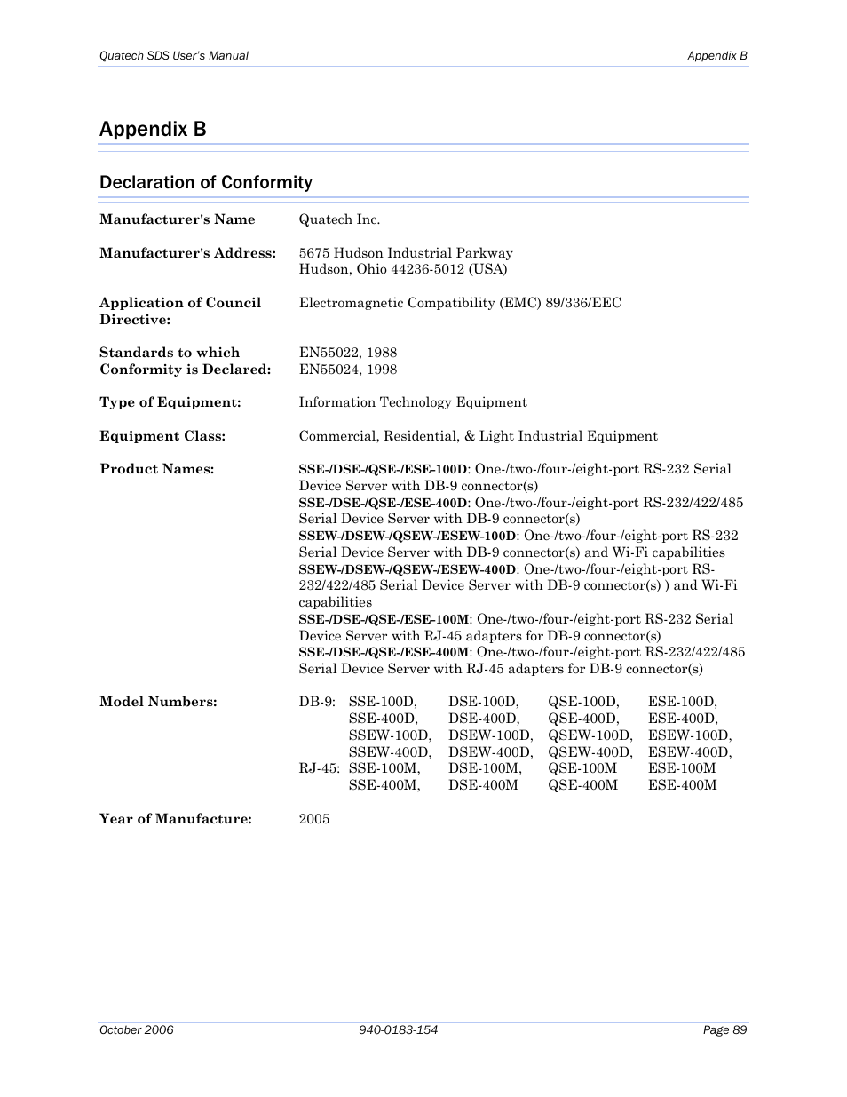 Appendix b, Declaration of conformity | Quatech Device Server User Manual | Page 95 / 98