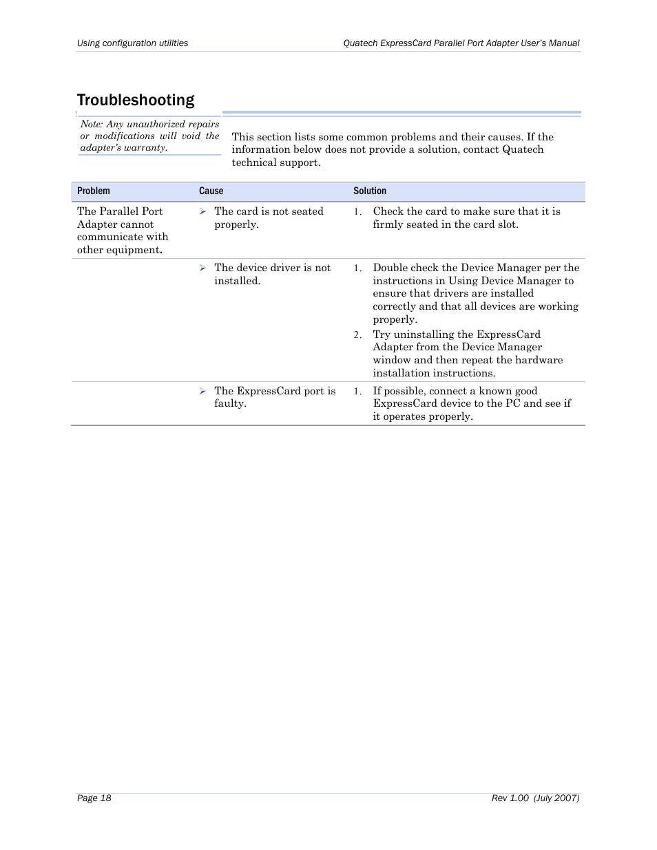 Troubleshooting | Quatech Perfomance Line SPPXP-100 User Manual | Page 22 / 24