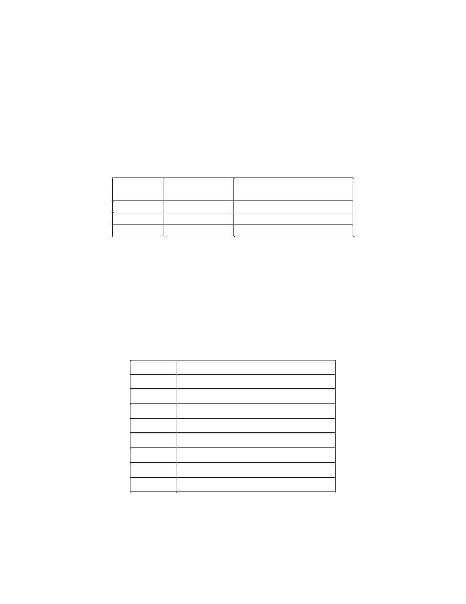 2 enabling the special registers, 3 interrupt status register | Quatech Asynchronous Communications Adapter DSC-200/300 User Manual | Page 15 / 39