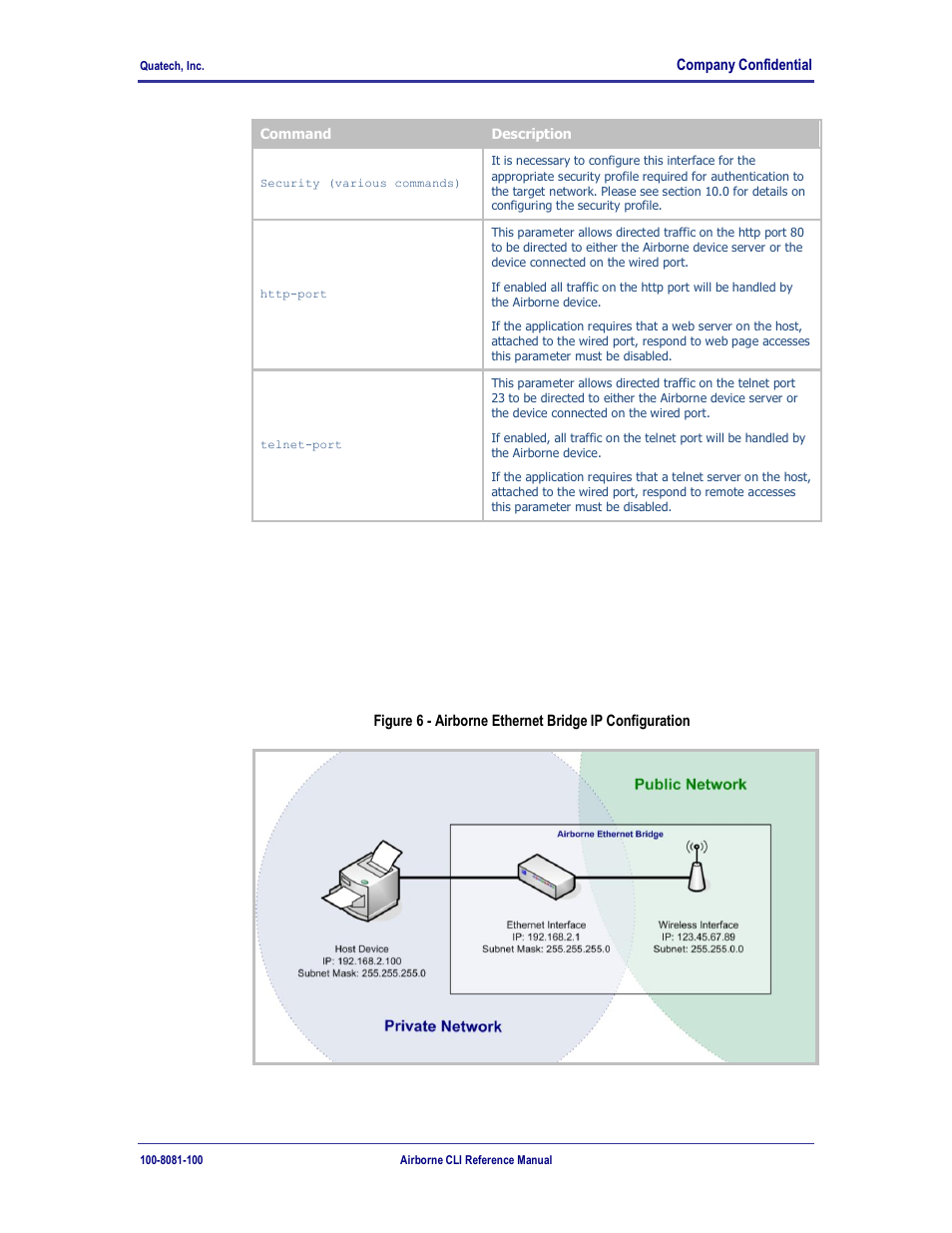 Quatech WLNG-ET-DP500 Series User Manual | Page 33 / 120