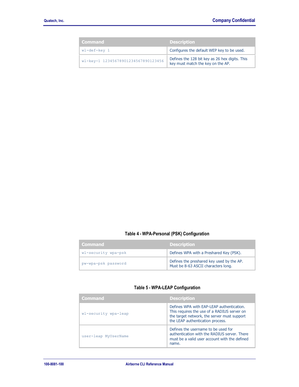 Wpa migration mode, Wpa security, Table 4 - wpa-personal (psk) configuration | Table 5 - wpa-leap configuration, 1 wpa migration mode, 3 wpa security | Quatech WLNG-ET-DP500 Series User Manual | Page 37 / 120