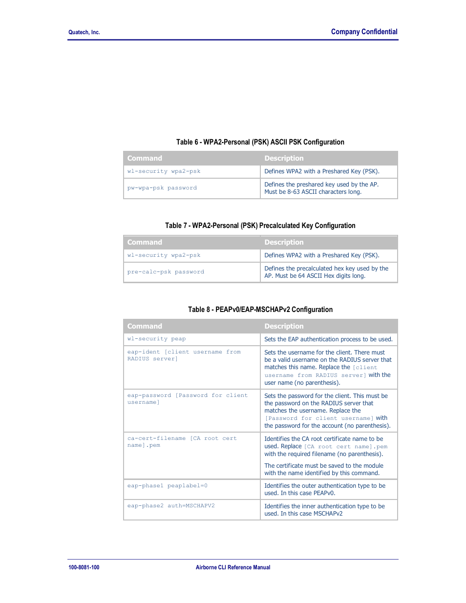 Table 8 - peapv0/eap-mschapv2 configuration | Quatech WLNG-ET-DP500 Series User Manual | Page 39 / 120