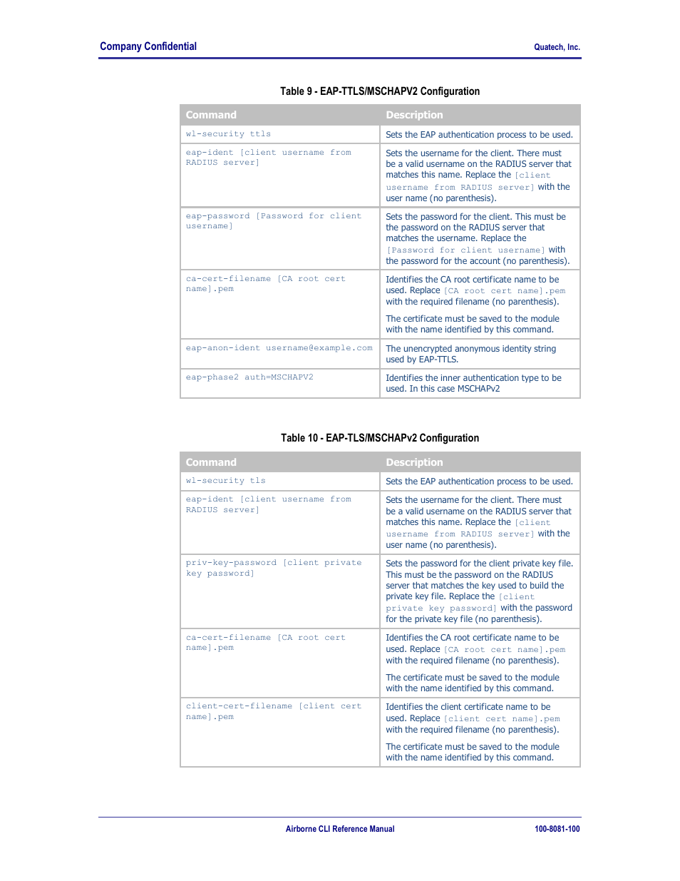 Table 9 - eap-ttls/mschapv2 configuration, Table 10 - eap-tls/mschapv2 configuration | Quatech WLNG-ET-DP500 Series User Manual | Page 40 / 120