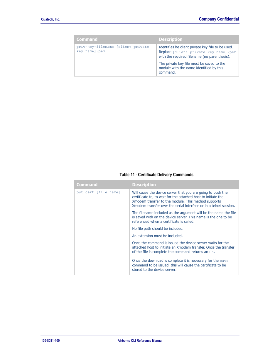 Managing certificates and private keys, Table 11 - certificate delivery commands, 5 managing certificates and private keys | Quatech WLNG-ET-DP500 Series User Manual | Page 41 / 120