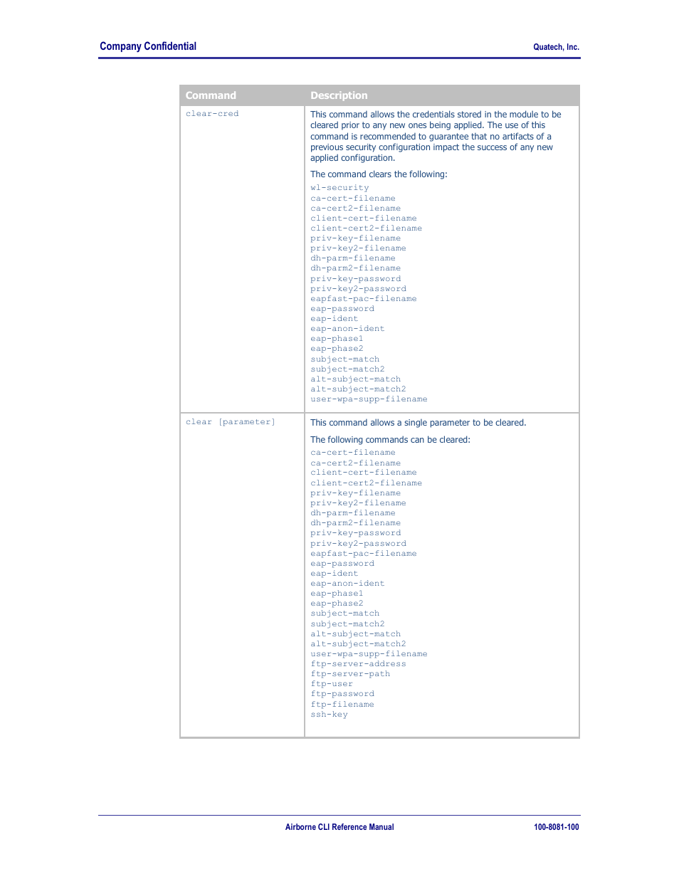 Quatech WLNG-ET-DP500 Series User Manual | Page 44 / 120