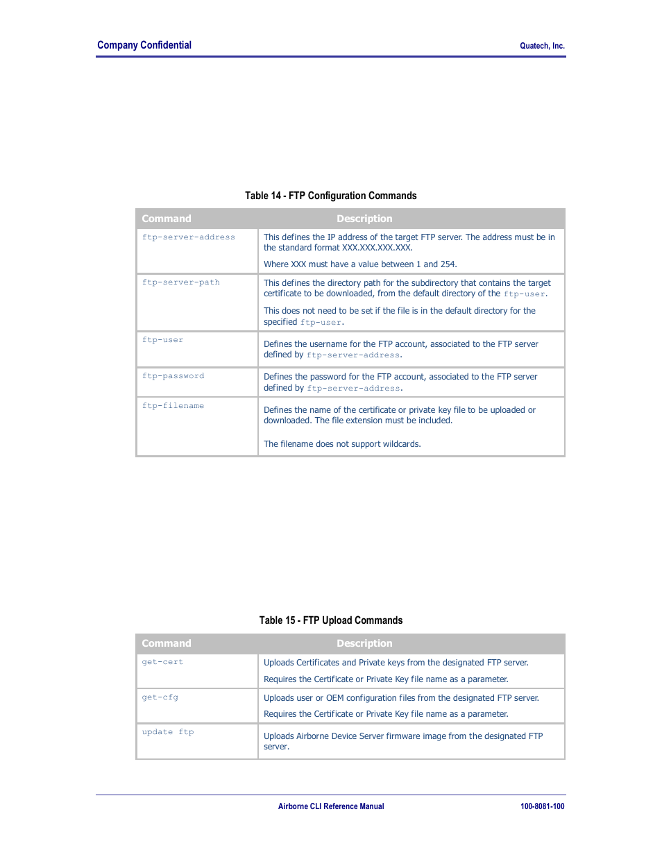 Ftp configuration, Table 14 - ftp configuration commands, Table 15 - ftp upload commands | 0 ftp configuration | Quatech WLNG-ET-DP500 Series User Manual | Page 48 / 120