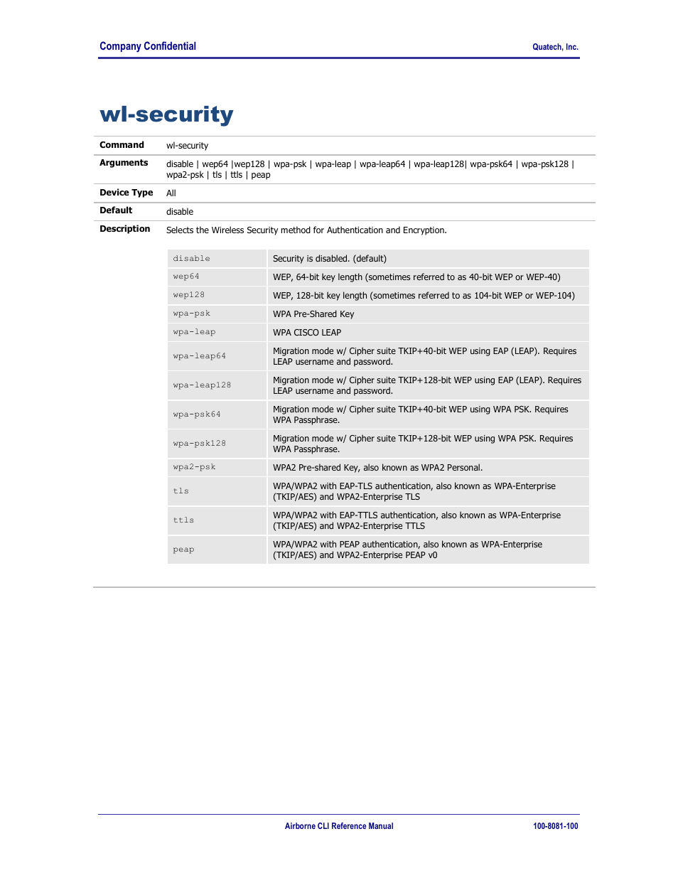 Wl-security | Quatech WLNG-ET-DP500 Series User Manual | Page 52 / 120