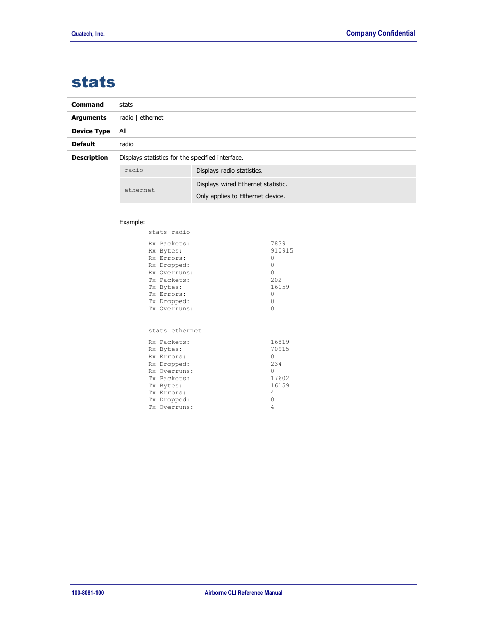 Stats | Quatech WLNG-ET-DP500 Series User Manual | Page 83 / 120