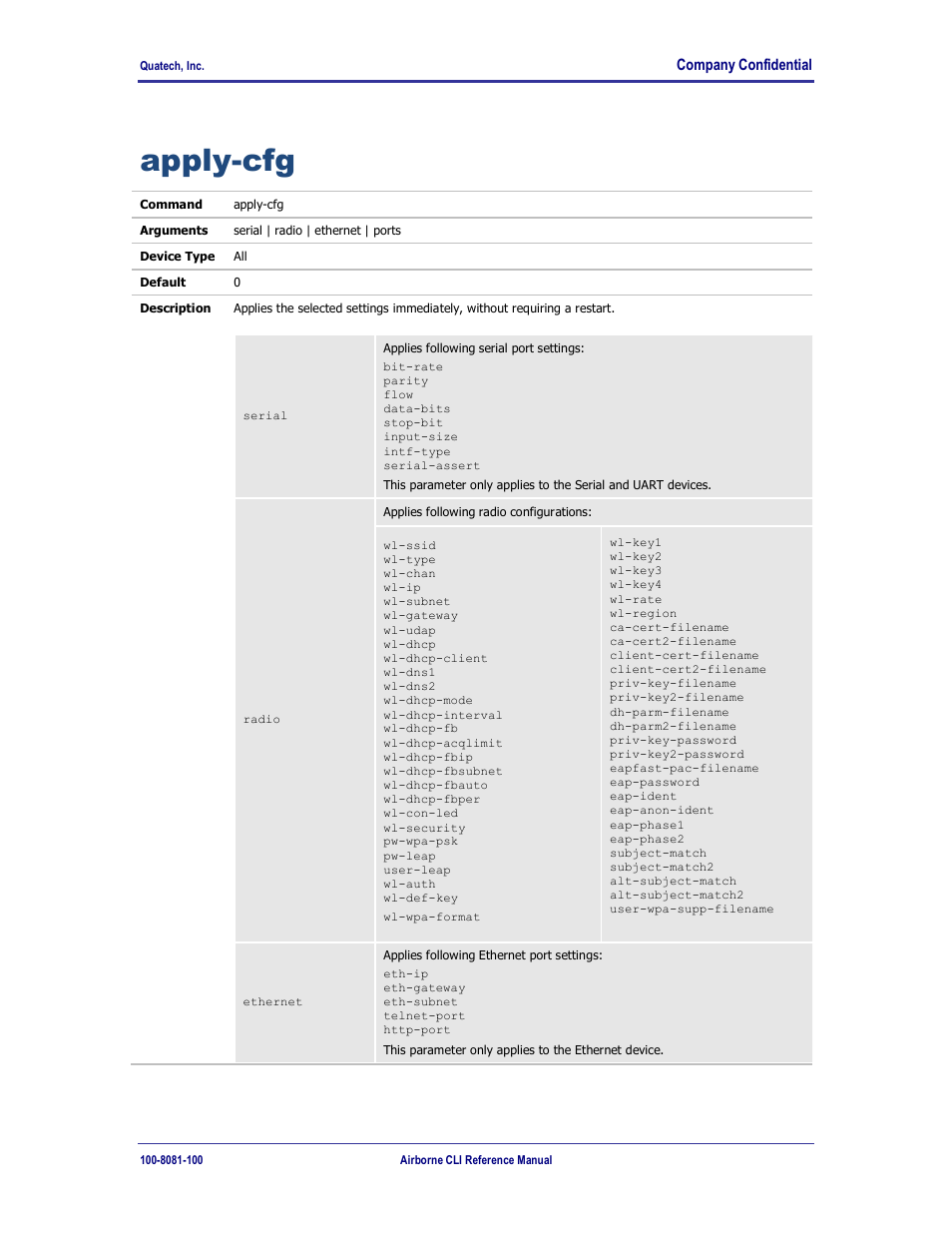 Apply-cfg | Quatech WLNG-ET-DP500 Series User Manual | Page 97 / 120
