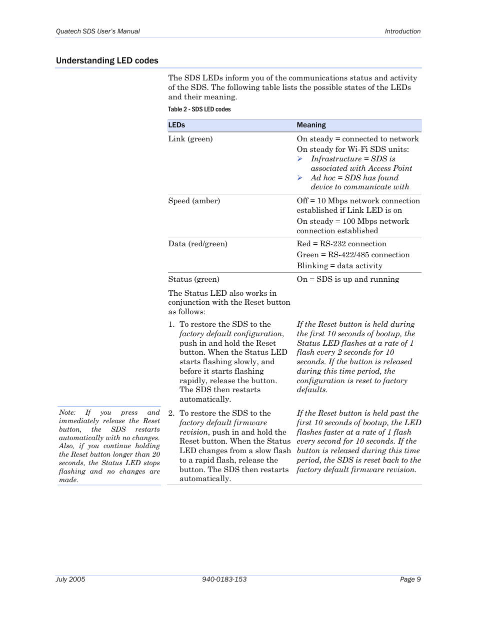 Understanding led codes, Table 2 - sds led codes | Quatech Serial Device Server User Manual | Page 15 / 98