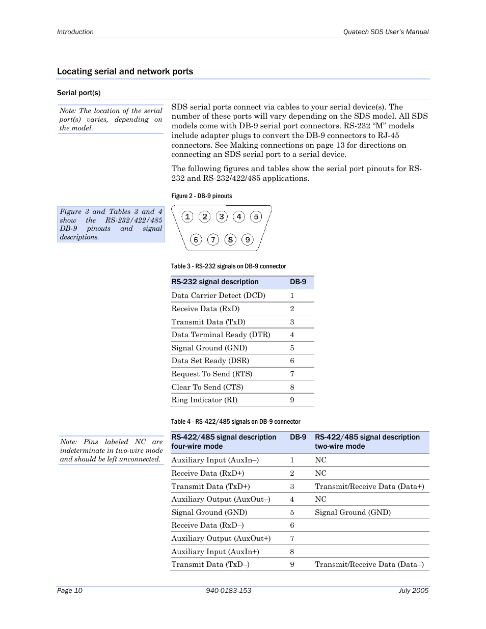 Locating serial and network ports, Serial port(s), Figure 2 - db-9 pinouts | Table 3 - rs-232 signals on db-9 connector, Table 4 - rs-422/485 signals on db-9 connector | Quatech Serial Device Server User Manual | Page 16 / 98