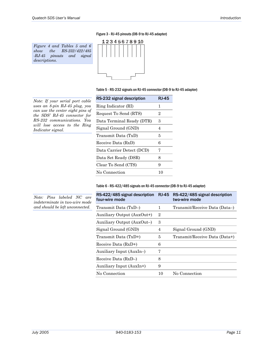 Figure 3 - rj-45 pinouts (db-9 to rj-45 adapter) | Quatech Serial Device Server User Manual | Page 17 / 98